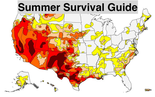 A U.S. map titled Summer Survival Guide, highlighting drought-prone areas with various shades of red and yellow.