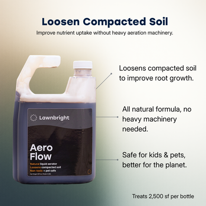 Lawnbright Aero Flow liquid aerator bottle with product features on a gradient background
